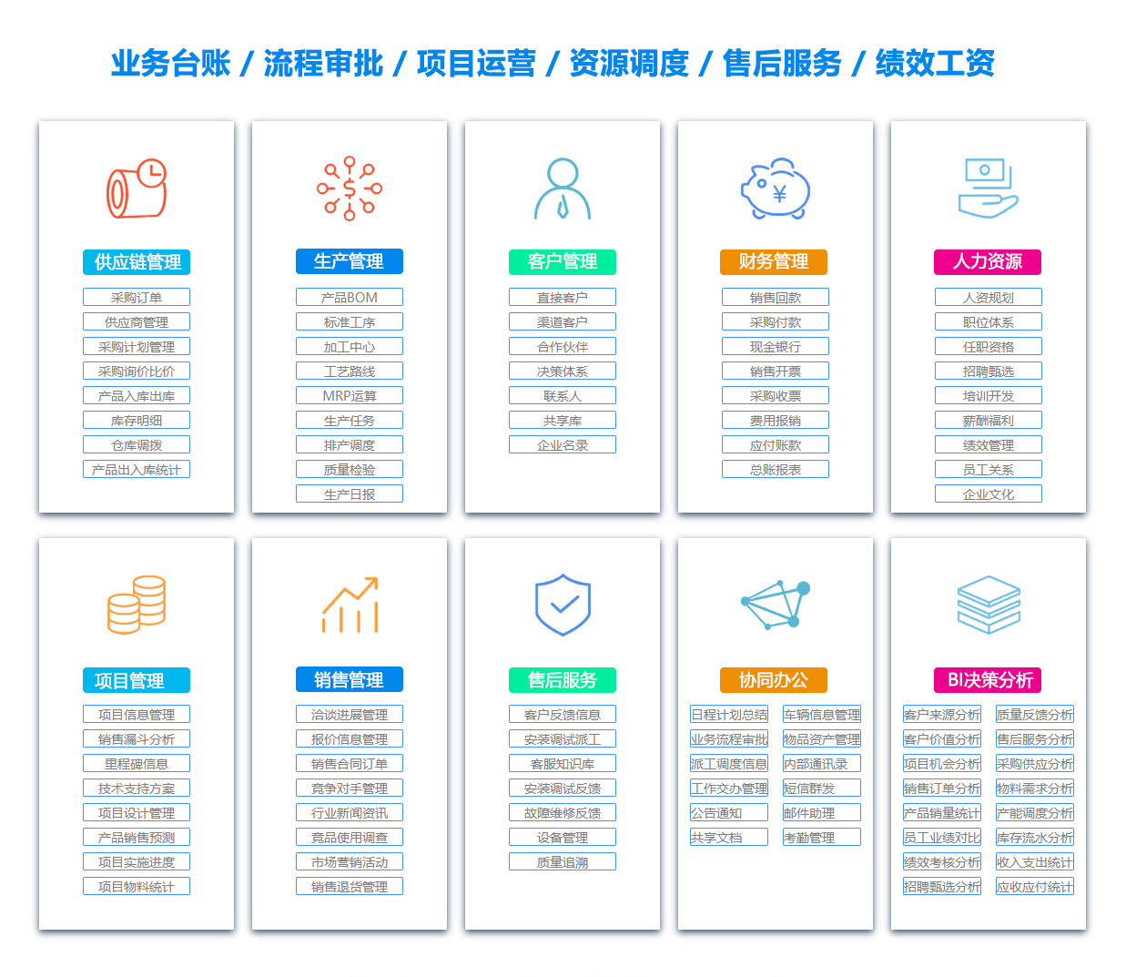 辽宁项目过程管理软件
